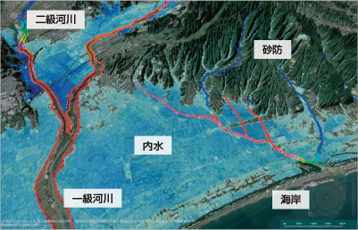 図：流域全体の浸水リスク検討のイメージ