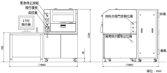 尺寸圖