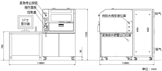 尺寸图