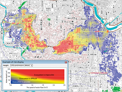 Creation of a risk distribution map useful for evacuation behavior
