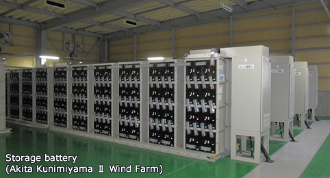 Storage battery(Akita Kunimiyama Ⅱ Wind Farm)