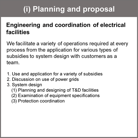 1 Planning & proposal making