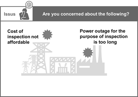 Issus:Are you concerned about the following?