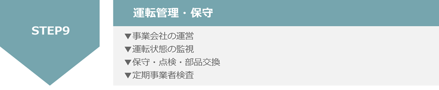 【図】導入の流れ STEP9：運転管理・保守