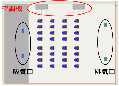 図