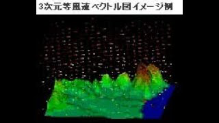 3次元等風速ベクトル図イメージ例