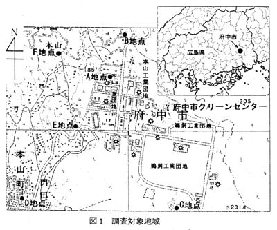 図1 調査対象地域