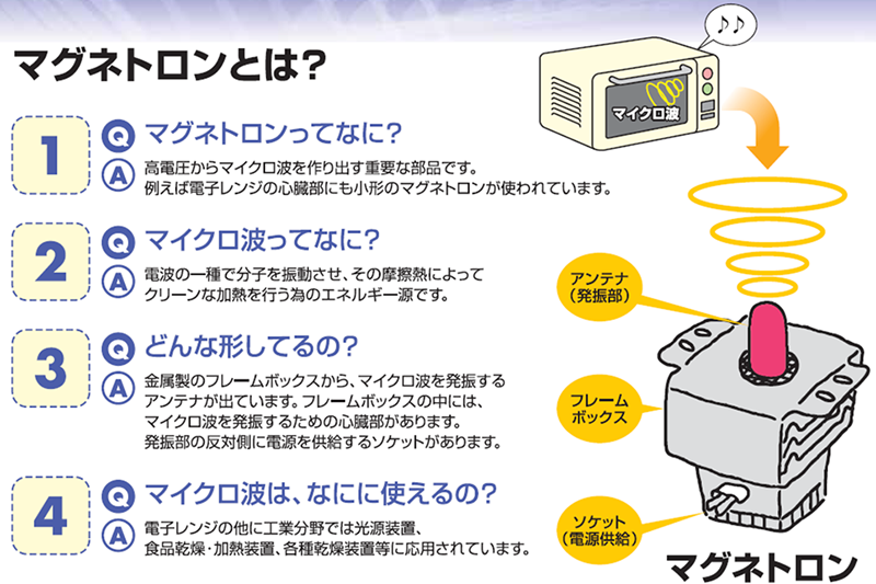 マグネトロンとは