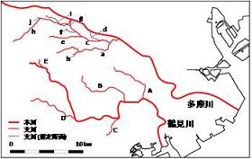 河川水位・氾濫域予測システムの対象河川