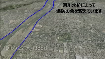 シミュレーション例３