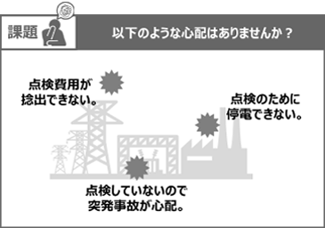 課題　以下のような心配はありませんか？