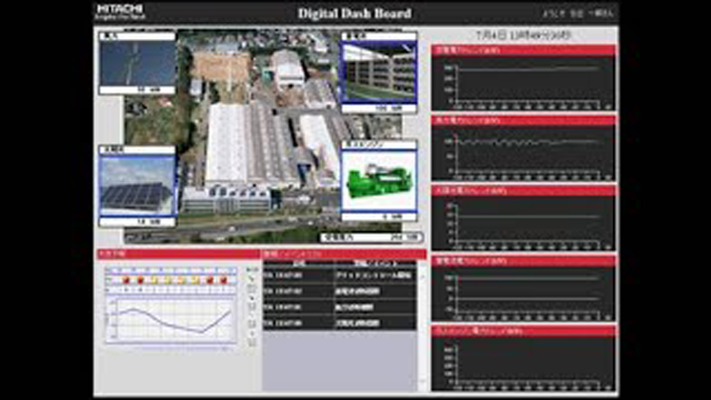 グリッドコントロール・モニタリング画面