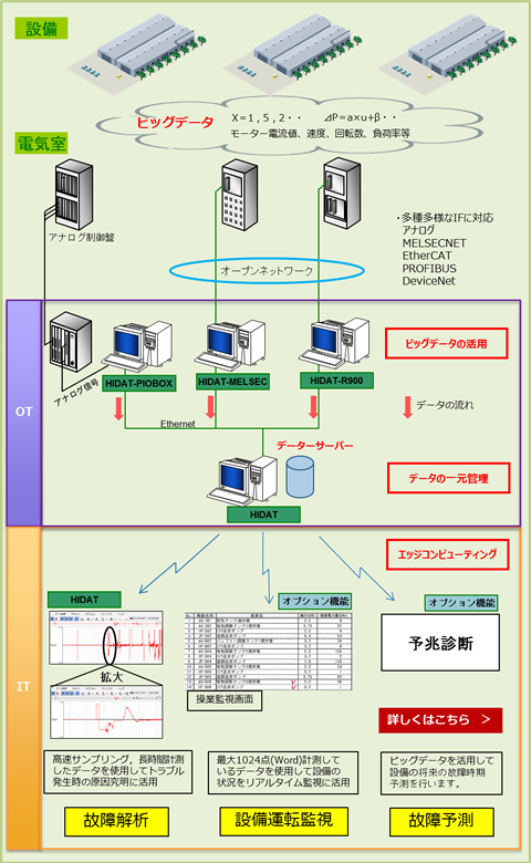 導入事例