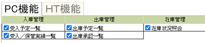 ユーザーごとのセキュリティ・権限管理