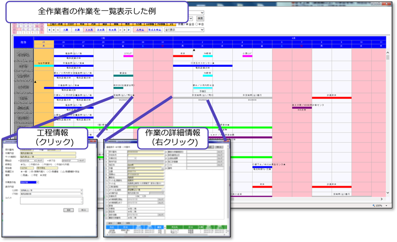 直感的な操作入力インタフェース