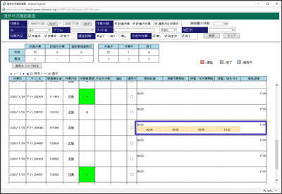 進捗状況確認